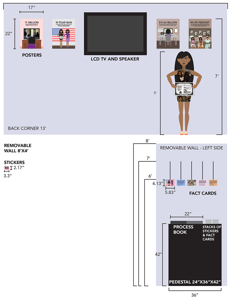 Installation Plan