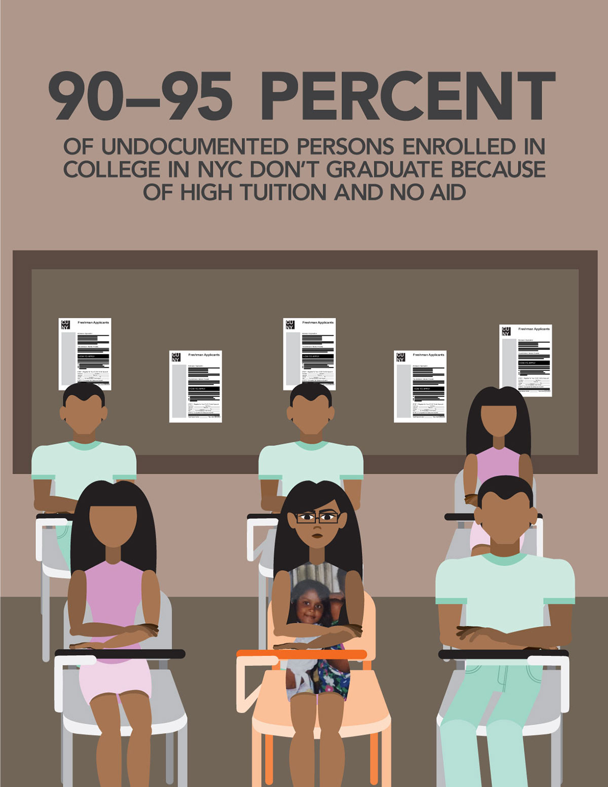 Poster 3
