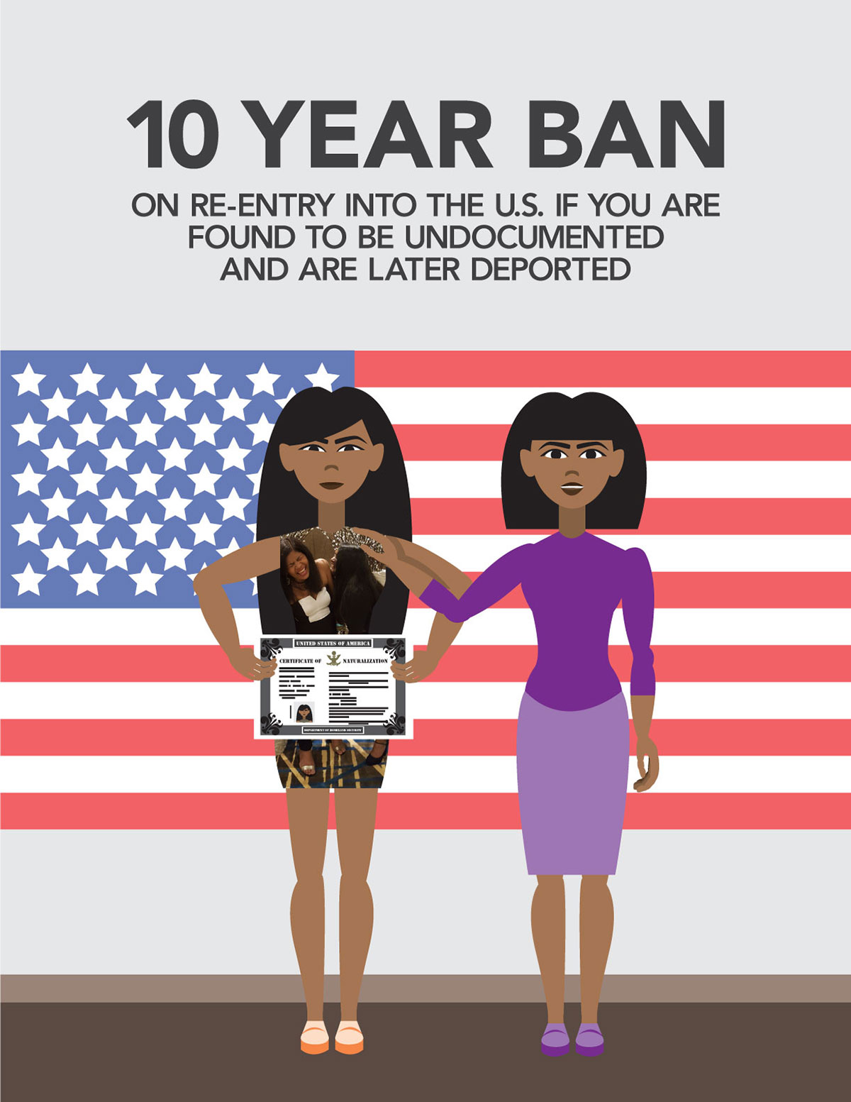 Poster 4